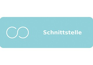 Aktivierung